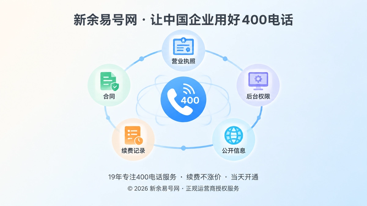 2026年新余企业办理400电话避坑指南：先建号码权属证据链