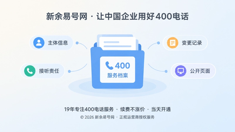 企业400电话通信信息规范档案示意图