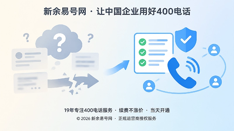 400电话服务商信息透明与信息模糊对比图