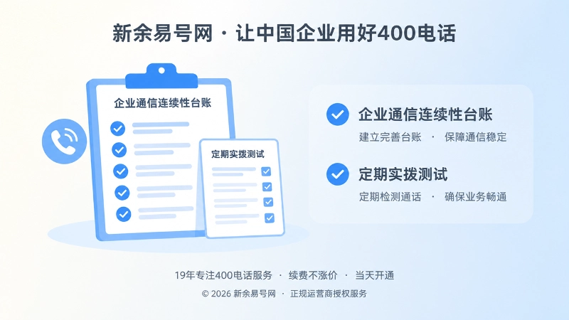 企业通信连续性台账与实拨测试清单，左侧清单右侧文字块