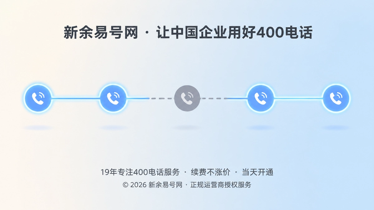 2026年400电话帮助中心：警惕企业通信静默失联