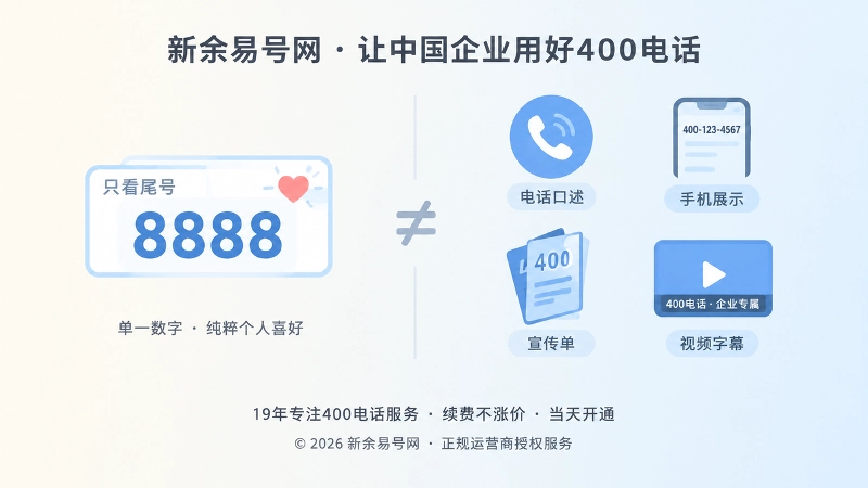 400号码表面顺口与多场景测试对比图