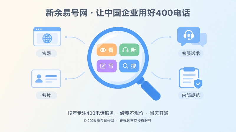 看听写搜四项选号测试示意图