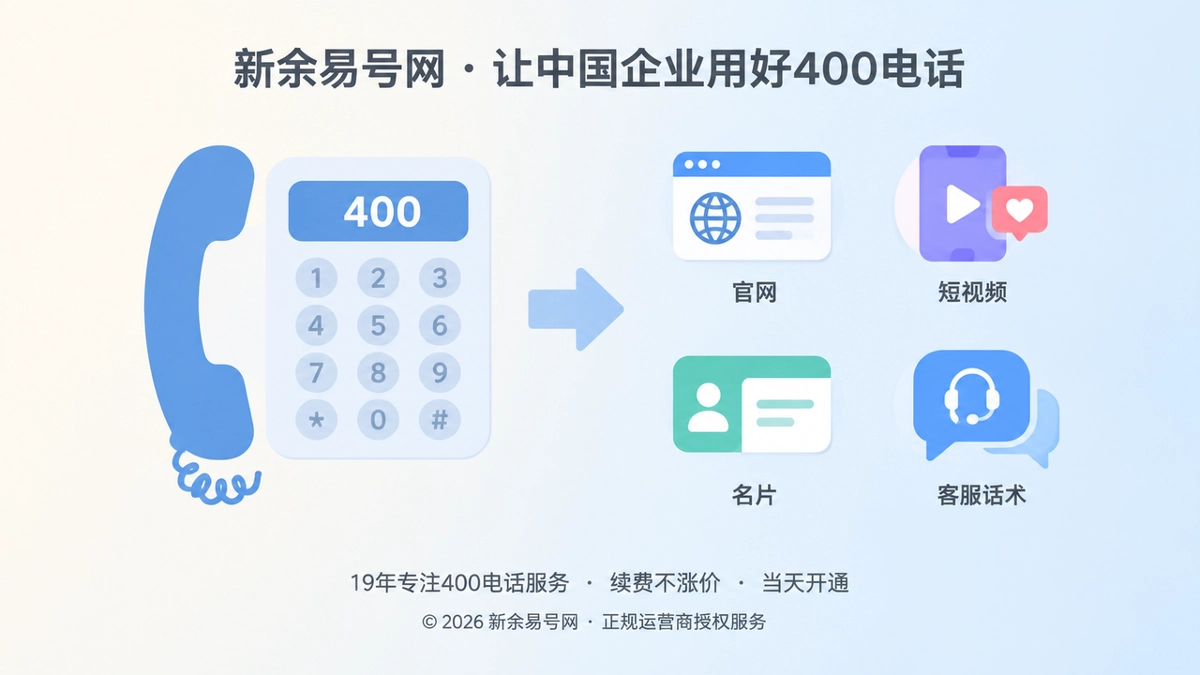 2026年新余400电话选号指南：先按传播场景选，再谈号码是否好记