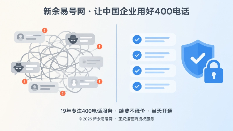 对比式扁平插画：左侧仿冒聊天气泡与警示点，右侧蓝色核验清单与锁形图标