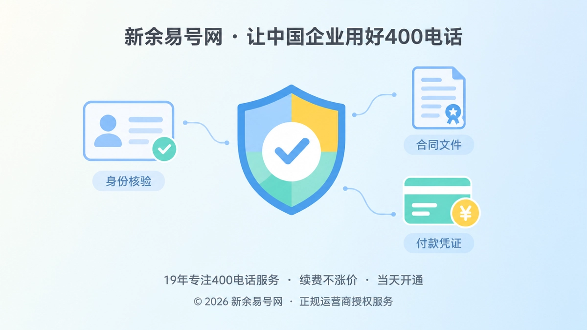2026年防骗课堂：400电话办理身份核验与付款安全
